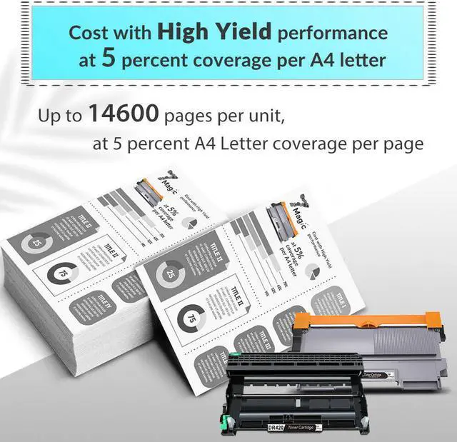 Alt view image 2 of 6 - 2 Toner TN450 + 1 DR420 Drum for Brother TN-450 TN420 DCP-7055 7065DN MFC-7360N