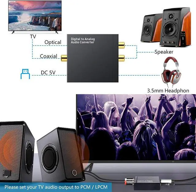 Alt view image 3 of 7 - Digital to Audio Converter Digital Optical Toslink Coaxial Inputs to RCA Audio Adapter and AUX 3.5mm Headphone Outputs Optical Toslink Cable Included