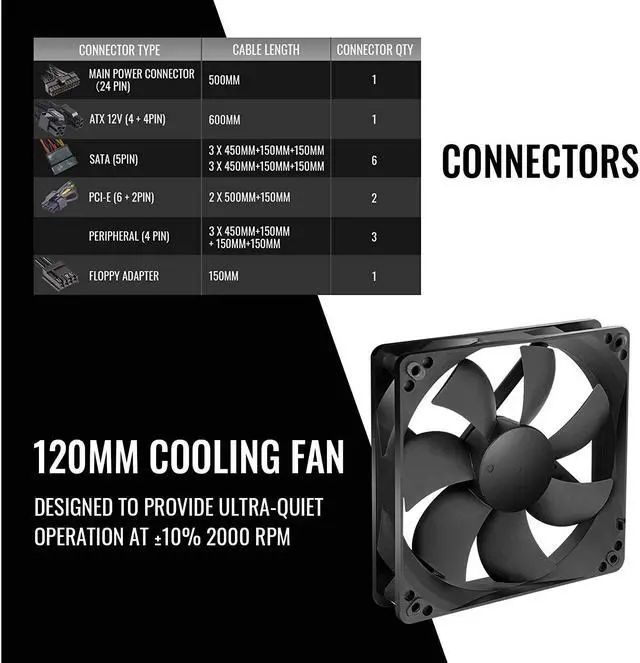 Alt view image 5 of 7 - Thermaltake Toughpower GX2 80+ Gold 600W SLI/Crossfire Ready Continuous Power ATX 12V V2.4/EPS V2.92 Non Modular Power Supply 5 Year PS-TPD-0600NNFAGU-2