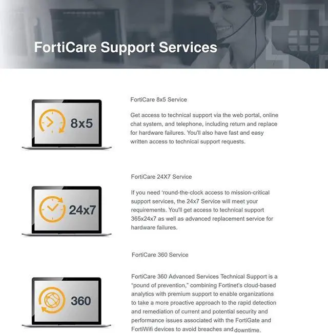 Alt view image 3 of 9 - NEW SEALED FG-80F