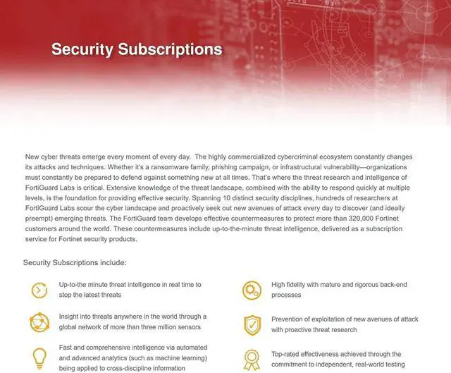 Alt view image 4 of 9 - NEW SEALED FG-80F