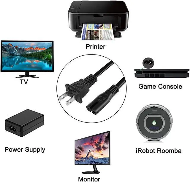 Alt view image 3 of 3 - 4FT AC Power Cord Compatible with Sony PS5/ PS4 Slim / PS3 Slim / , Xbox Series S, Xbox Series X, Xbox One S/X Game Console Power Cable Replacement