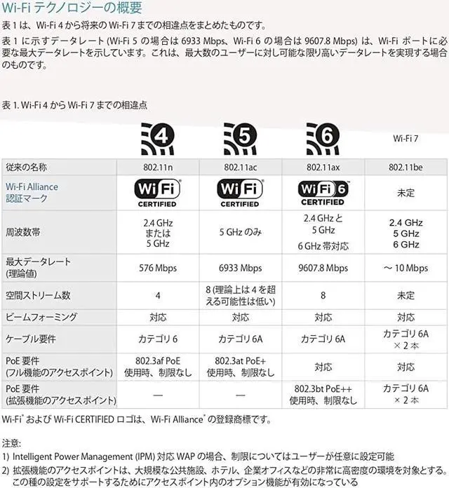 Alt view image 3 of 3 - Panduit Network Connector
