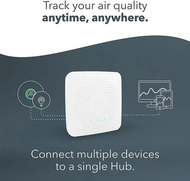 Alt view image 5 of 5 - New Airthings Hub, 24/7 Access To Your Airthings Monitor Data