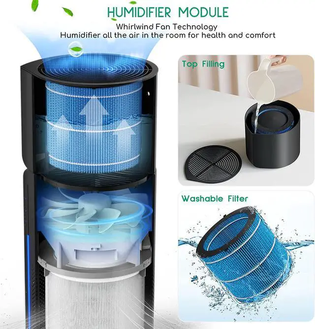 Alt view image 6 of 7 - Afloia HEPA Air Purifier with Humidifier, 3 Stage H13 Filters for Home Allergies Pets Hair Smoker Odors, Evaporative Humidifier, Auto Shut Off, Quiet Air Cleaner with Seven Color light, Black