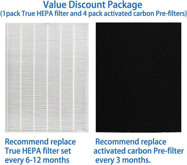 Alt view image 3 of 5 - BLUTENET D480 Replacement Filter D4 Compatible with Winix D480 Air Purifier, True HEPA D480 Filter and 4 Pack Activated Carbon Filters, Replace Part # 1712-0100-00, D4 Filter