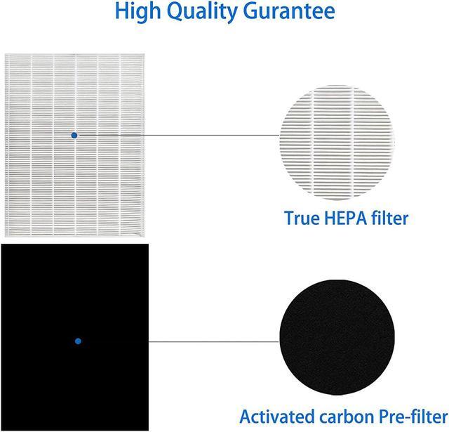 Alt view image 4 of 5 - BLUTENET D480 Replacement Filter D4 Compatible with Winix D480 Air Purifier, True HEPA D480 Filter and 4 Pack Activated Carbon Filters, Replace Part # 1712-0100-00, D4 Filter