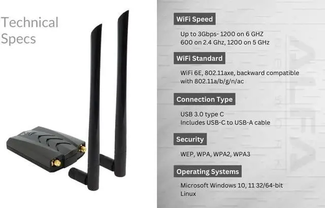 Alt view image 6 of 7 - ALFA AWUS036AXML 802.11axe WiFi 6E USB 3.0 Adapter AXE3000, Tri Band 6 GHz, G...
