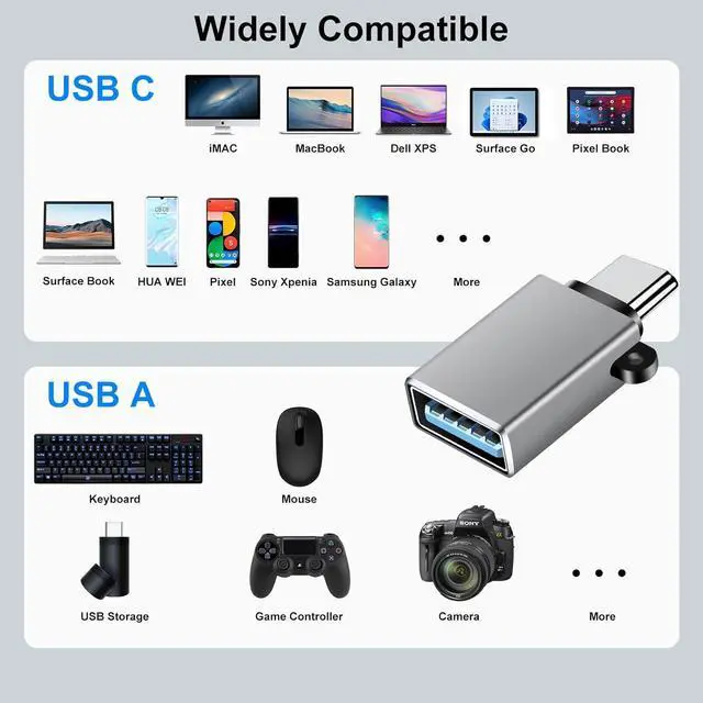 Alt view image 2 of 7 - Zell Usb C To Usb Adapter,Usb To Usb C Adapter,Usb-C To Usb Adapter,Usb A To Usb C Adapter,Usb C To Usb A Converter For Macbook Pro/Air Imac Ipad Pro,Galaxy S20+ And More(10 Pack,Black+Grey)