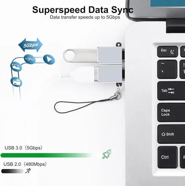 Alt view image 4 of 7 - Zell Usb C To Usb Adapter,Usb To Usb C Adapter,Usb-C To Usb Adapter,Usb A To Usb C Adapter,Usb C To Usb A Converter For Macbook Pro/Air Imac Ipad Pro,Galaxy S20+ And More(10 Pack,Black+Grey)