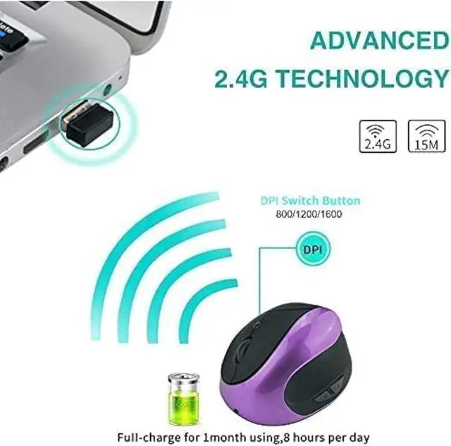 Alt view image 4 of 7 - Zell Ergonomic Vertical Mouse, Wireless 2.4G High Precision Rechargeable Ergonomic Mouse Optical Mice With Adjustable Dpi 800/1200/1600, Reduce Wrist Strain, Specially For Small-Handers Right-Handers