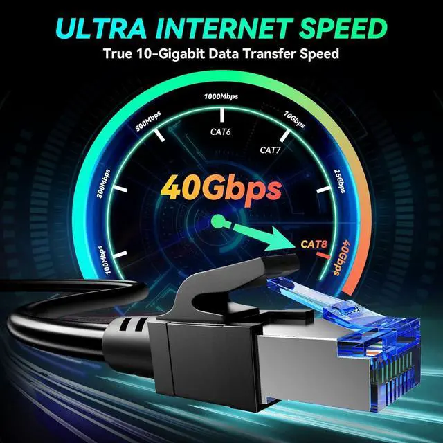 Alt view image 2 of 6 - Zell Upgraded Cat 8 Ethernet Cable, 40Gbps Superhigh Speed Internet Cable, Gold Plated Rj45 Connector, Lan Cable & Network Cable For Modem/Router/Gaming/Pc/Office