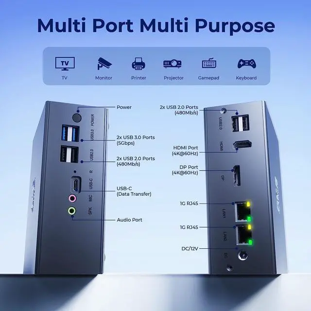 Alt view image 4 of 7 - Mini PC Intel 12th Gen N95(up to 3.40Ghz) 8GB DDR4 256GB M.2 SSD Mini Desktop Computer Windows 11 Pro Mini Computers Support 4K Dual Display/BT 4.2/ WiFi 5/USB 3.0/ Auto Power On