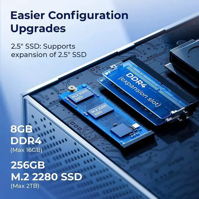 Alt view image 5 of 7 - Mini PC Intel 12th Gen N95(up to 3.40Ghz) 8GB DDR4 256GB M.2 SSD Mini Desktop Computer Windows 11 Pro Mini Computers Support 4K Dual Display/BT 4.2/ WiFi 5/USB 3.0/ Auto Power On