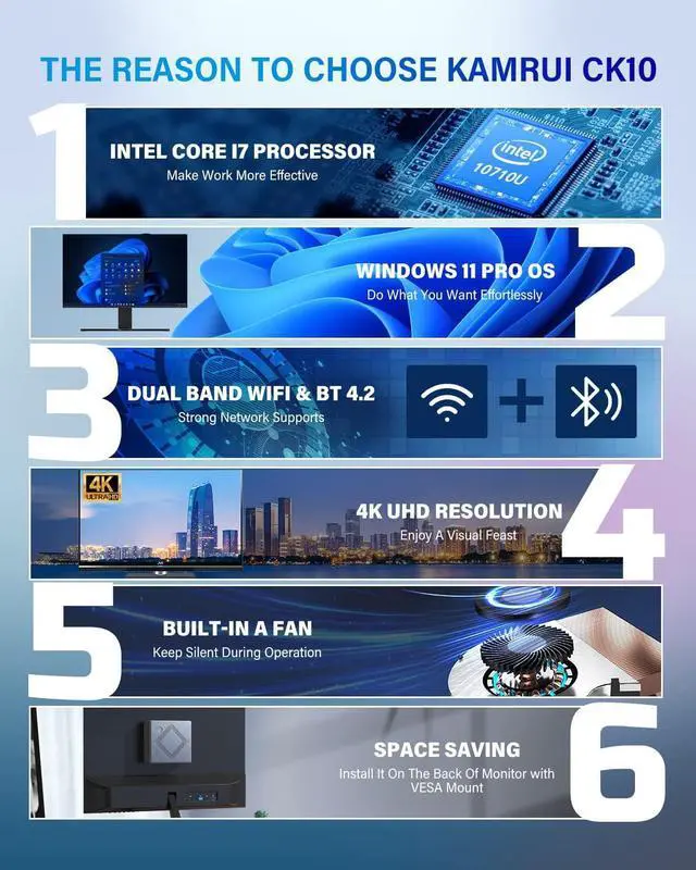 Alt view image 2 of 7 - CK10 Mini PC 16GB RAM, Intel Core i7-10710U(up to 4.7GHz) Mini Computer Windows 11 Pro, Six-Core Small Desktop Computers Tower Support Triple Display 4K, NVME SATA SSD,USB 3.0,Type C,LAN, HTPC