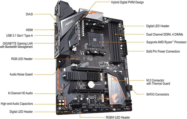 Alt view image 4 of 5 - Gigabyte B450 AORUS ELITE AMD Socket B450 AM4 ATX M.2 Desktop Motherboard A