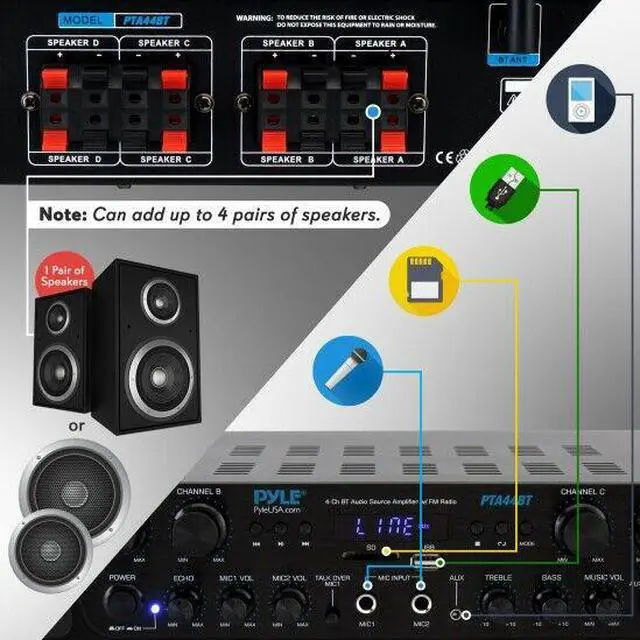Alt view image 13 of 14 - 500W Karaoke Wireless Bluetooth Amplifier - 4 Channel Stereo Audio Home Theater Speaker Sound Power Receiver w/ AUX IN, FM, RCA Subwoofer Speakers OUT, USB, Microphone IN w/ Echo - Pyle PTA44BT