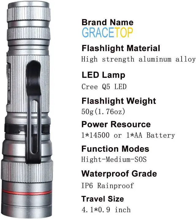 Alt view image 2 of 7 - Super Mini LED Flashlight Pen Light 3 Light Modes for Camping, Hiking, Hunting, Backpacking, Fishing and BBQ