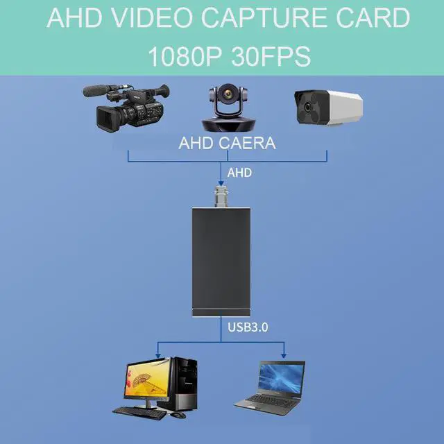 Alt view image 4 of 7 - AHD Video Capture Card, 1080P 30FPS Recording USB Output AHD Input Video Recording,Easy Operation, No Driver Needed, Live Streaming