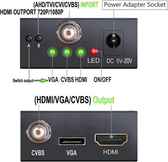 Alt view image 7 of 7 - AHD to HDMI Video Converter, 4-in-1 Composite CVBS TVI CVI AHD to HDMI VGA CVBS BNC Converter Support 720P/1080P/3MP/4MP for Monitor HDTV DVRs