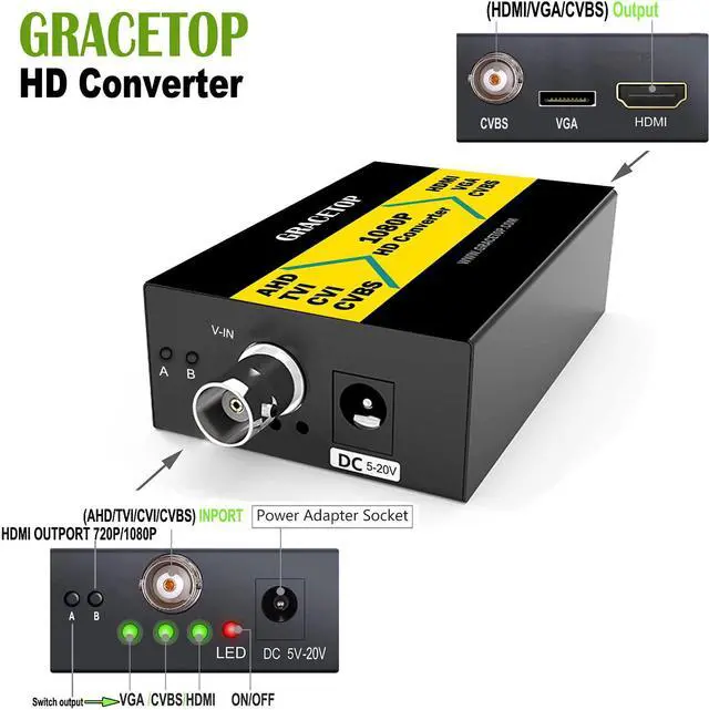 Alt view image 2 of 7 - AHD to HDMI Video Converter, 4-in-1 Composite CVBS TVI CVI AHD to HDMI VGA CVBS BNC Converter Support 720P/1080P/3MP/4MP for Monitor HDTV DVRs