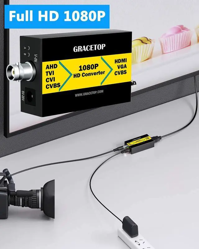 Alt view image 5 of 7 - AHD to HDMI Video Converter, 4-in-1 Composite CVBS TVI CVI AHD to HDMI VGA CVBS BNC Converter Support 720P/1080P/3MP/4MP for Monitor HDTV DVRs