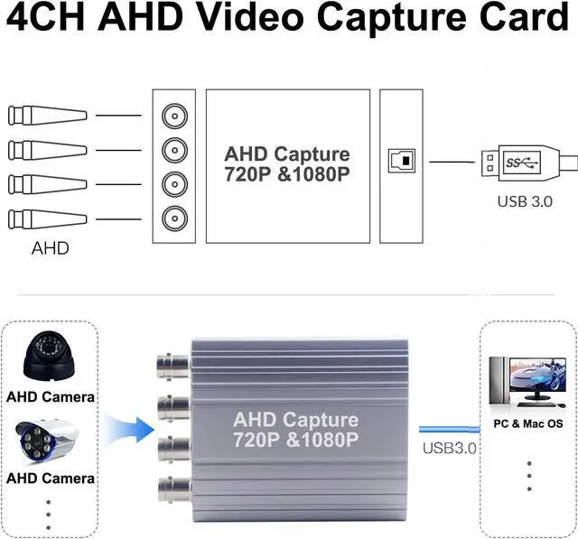 Alt view image 7 of 7 - AHD Video Capture Card for 4CH, 720P 30FPS Recording USB Output AHD Input Video Recording,Easy Operation, No Driver Needed, Live Streaming