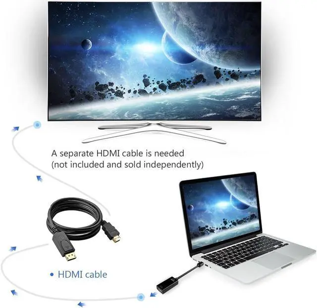 Alt view image 5 of 7 - 4K Mini Displayport to HDMI Adapter Cable (3Pack), Mini DP Display Port to HDMI Male to Female Converter Adapter Gold-Plated Cord Compatible