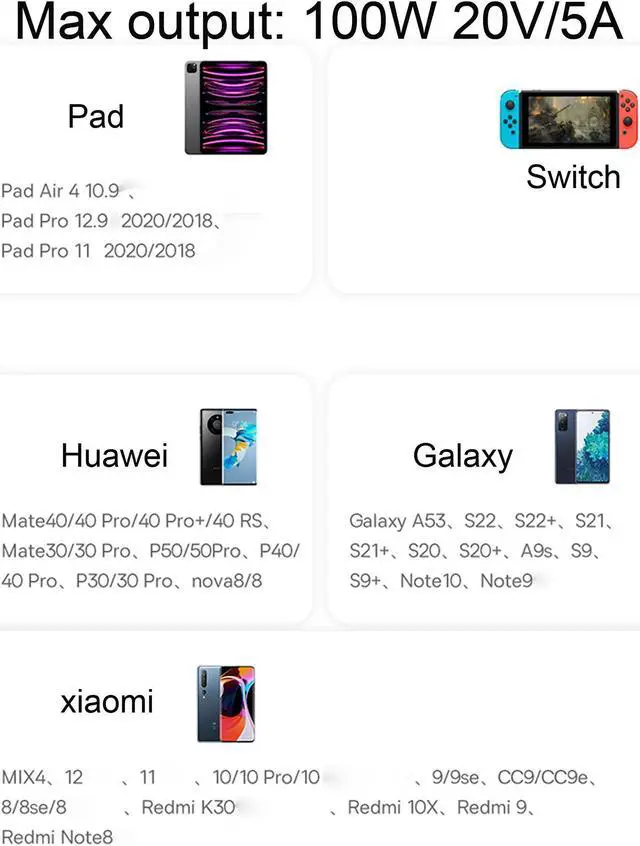 Alt view image 5 of 7 - USB C Cable, Single Port Max 100W 6FT 5A USB C Charger Cable, 2 in 1 Multi Fast Charging Cable, Nylon Braided USB C to USB C Cable for 15/Pro/Plus/Max, MacBook Pro, iPad Pro, Galaxy S23/S22