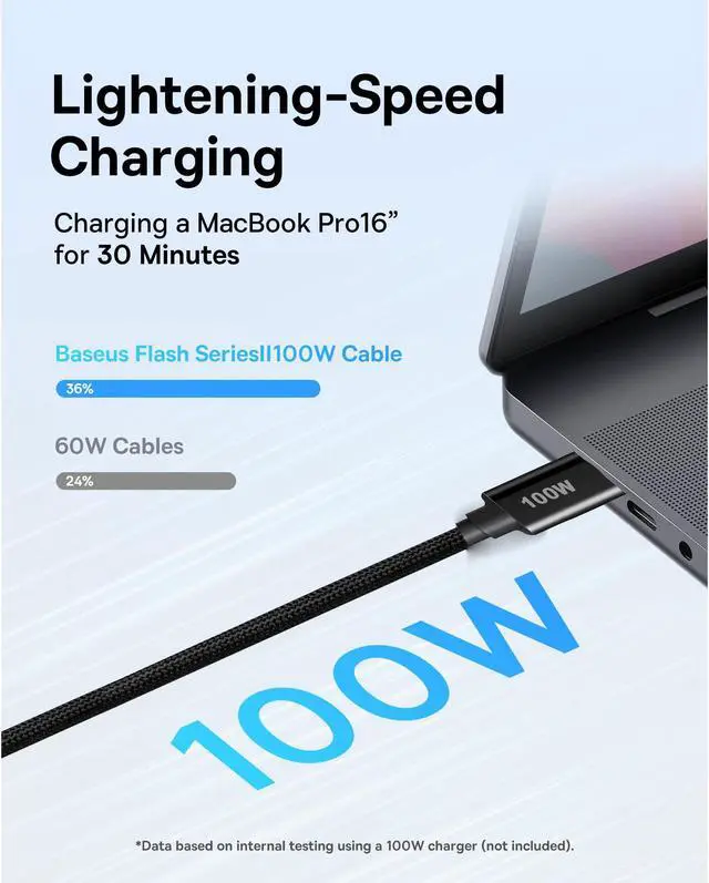 Alt view image 3 of 7 - 2 in 1 USB C Cable, 100W Charging Cable Single Port Max 100W 6FT 5A USB C Charger Cable, Nylon Braided USB C to USB C Cable for 15/Pro/Plus/Max, MacBook Pro, iPad Pro, Galaxy S23/S22