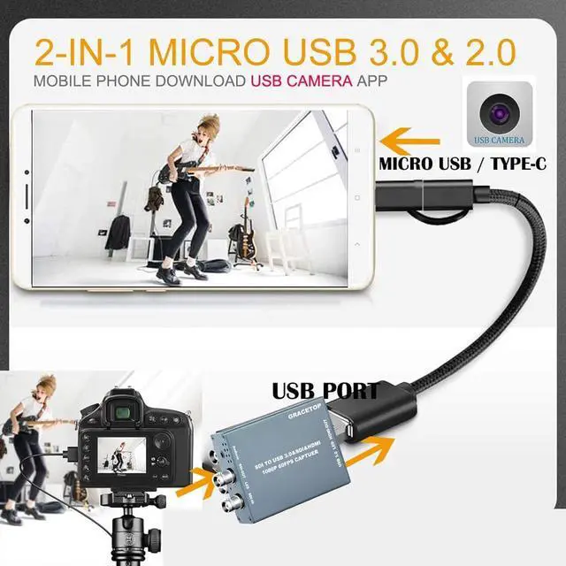 Alt view image 7 of 7 - SDI Video Capture Card with SDI Loop Out/HDMI, SDI to HDMI Converter, 1080P60fps SDI to USB3.0 Audio Video Capture Device with SDI Loopout USB Video Record for SDI Camera Live Streaming