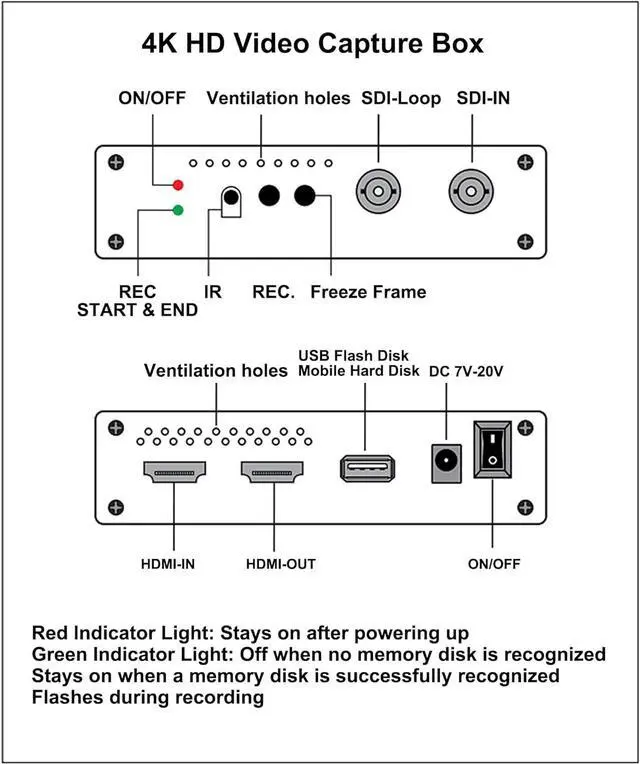Alt view image 7 of 7 - GRACETOP Mini DVR SDI TVI HDMI Recorder with SDI-Loop, SDI to HDMI Converter, 4K HD Video Capture Box for SDI Camera MP4 Digital Recorder Support 1TB U Disk 4K30 1080P60 IR Remote