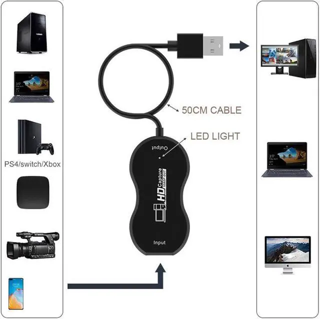 Alt view image 2 of 7 - GRACETOP Audio Video Capture Cards, 1080p HDMI Capture Card for Gaming, Streaming Compatible with Nintendo Switch, PS3/4, Xbox One, Twitch, YouTube