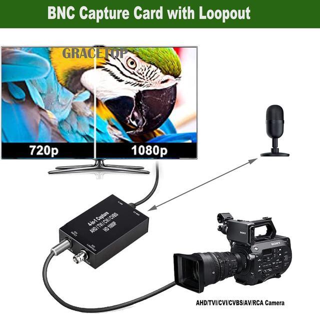 Alt view image 2 of 7 - GRACETOP AHD Capture Card with Loopout, 1080P AHD/TVI/CVI/CVBS/AV/RCA to USB 3.0 Video Capture Card, BNC to USB Capture Card for Streaming Game Streaming Video Recording for Windows, Linux, OS