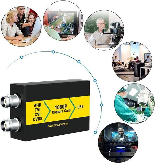 Alt view image 4 of 7 - GRACETOP AHD Capture Card with Loopout, 4-in-1 AHD/TVI/CVI/CVBS/AV/RCA to USB 3.0 Video Capture Card, 1080P CVBS Capture Card for Streaming Game Streaming Video Recording for Windows, Linux, OS