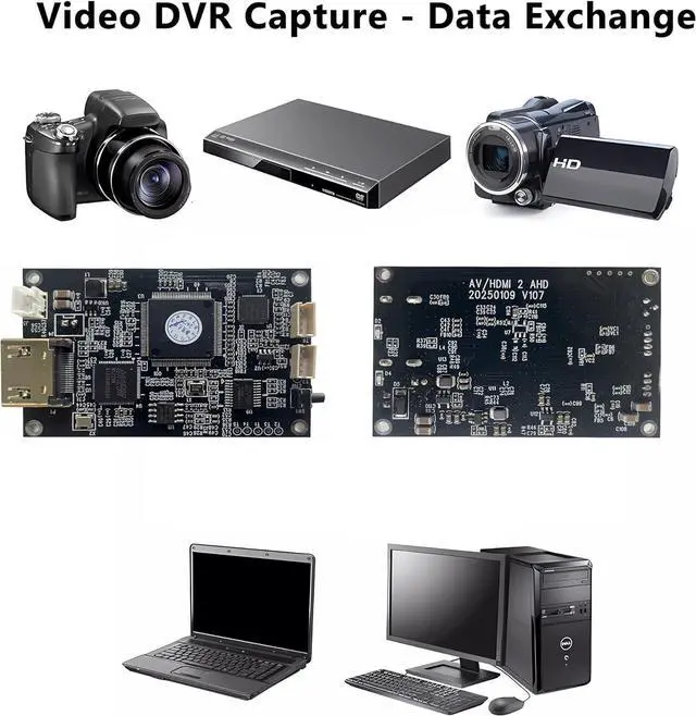 Alt view image 2 of 6 - GRACETOP VHS to AHD Converter, AV/CVBS/HDMI to AHDVideo Adapter for HD CCTV Outdoor Home Security Surveillance IP Camera System AHD DVR NVR Video Recorder