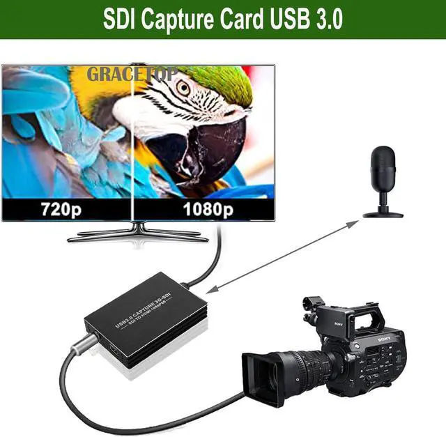 Alt view image 6 of 7 - GRACETOP SDI Capture Card, 1080P SDI to USB 3.0 Video Capture Card, SDI to HDMI Adapter Capture Card for Streaming Game Streaming Video Recording for Windows, Linux, MAC OS