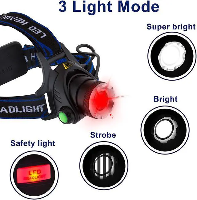 Alt view image 2 of 7 - LED Headlamp Rechargeable,1800 Lumens Zoomable Waterproof LED head lamp flshlight, Hands-free Headlight Torch Lamp