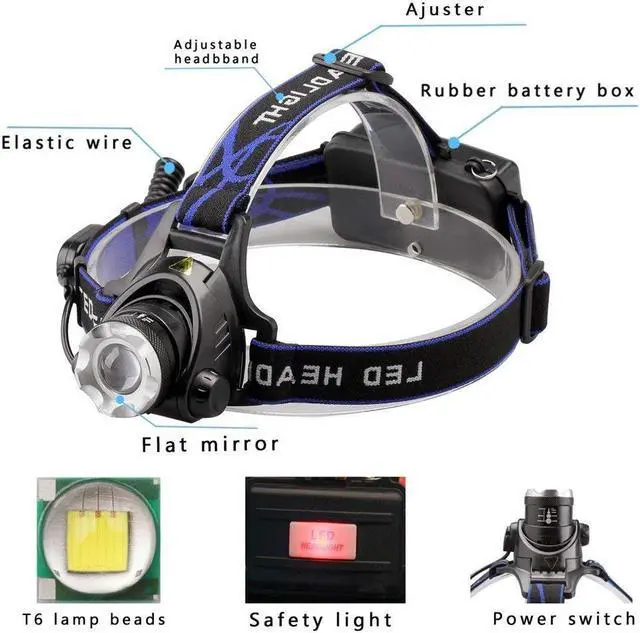 Alt view image 6 of 7 - LED Headlamp Rechargeable,1800 Lumens Zoomable Waterproof LED head lamp flshlight, Hands-free Headlight Torch Lamp
