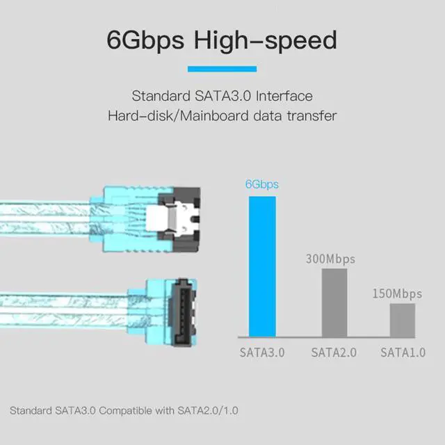 Alt view image 4 of 7 - Vention SATA Cable III,[3-Pack] 3.0 to Hard Disk SATA Cable III 6Gbps 90 Degree Right Angle with Locking Latch 20 Inch for SATA HDD, SSD, CD Driver, CD Writer-Red