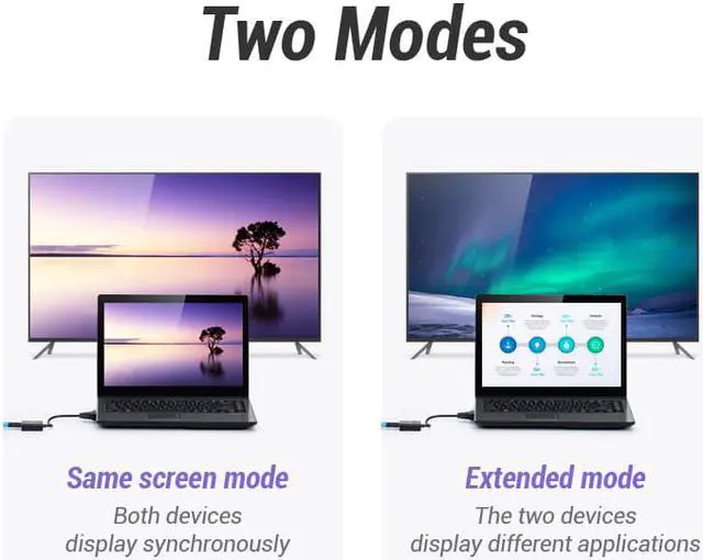 Alt view image 4 of 10 - Vention VGA to HDMI Adapter ,1080P Analog to Digital Video Audio Converter Male to Female with Audio and Micro USB Charging Cable VGA Adapter for PC Laptop to HDTV Projector