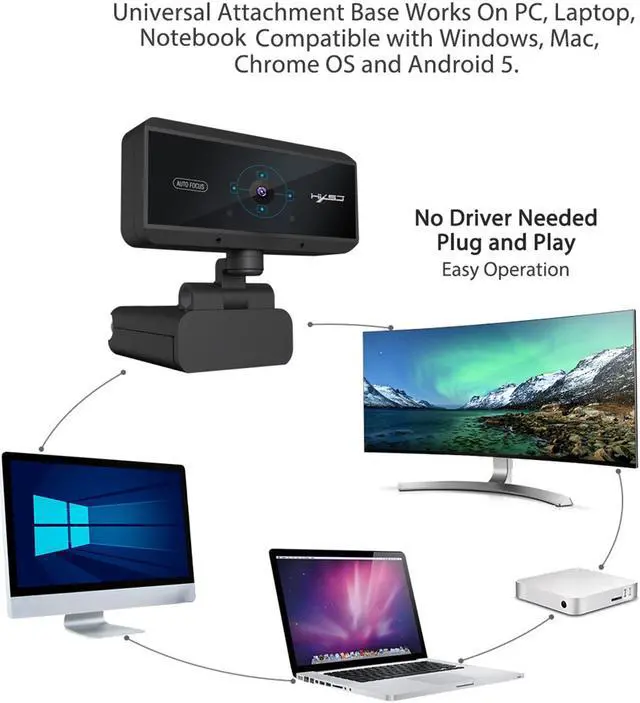Alt view image 6 of 7 - AUTENS Webcam 1080P HD 5 Million Pixels Autofocus Streaming Computer Laptop PC USB Camera with Microphone Plug and Play for Remote Working, Gaming, Video Calling, Online Class Conference Recording