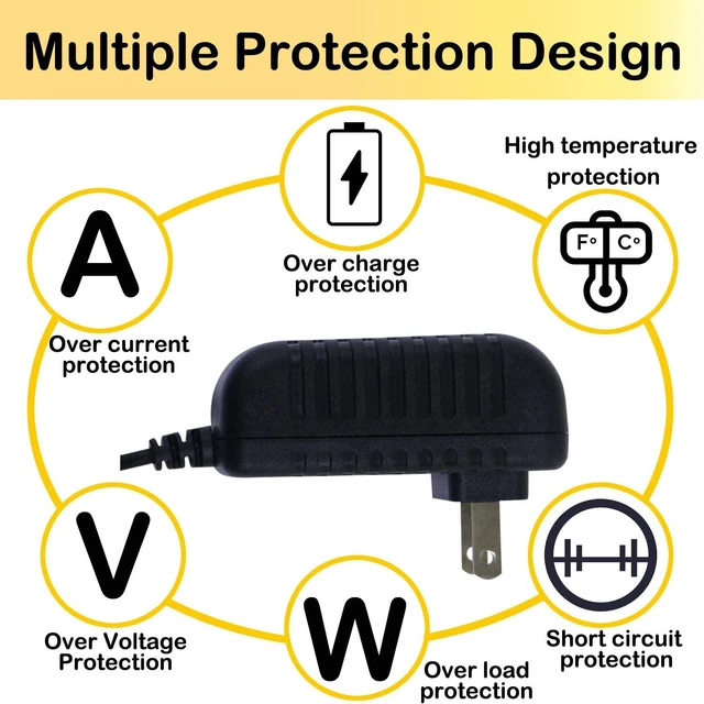 Alt view image 5 of 6 - AUTENS 12V Power Supply, 2A 24W Wall Mounted Adapter For Security Camera, LED Strip and other Supplies, 110V to 12V Switching Power Supply