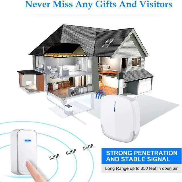 Alt view image 3 of 7 - AUTENS Wireless Doorbell, Plug in Door Bells & Chimes for Home Classroom Business, Expandable Waterproof Door Chime Kits, 58 Melodies, 5 Levels Volume, 850 Ft Range 2 receivers + 1 push button White