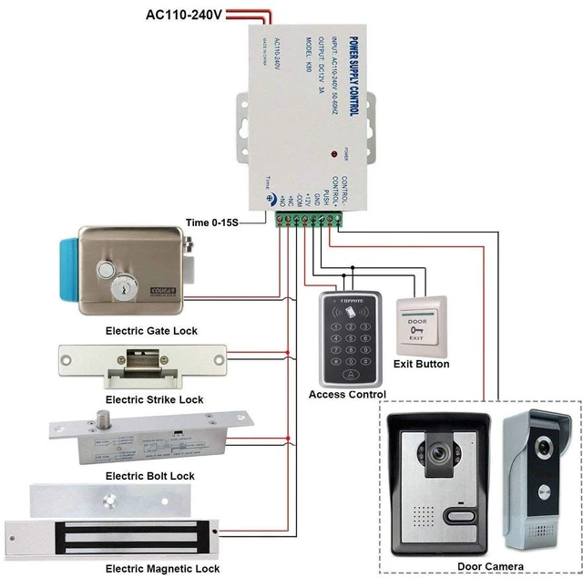 Alt view image 5 of 7 - AUTENS Power Supply Controller AC 110-240V to DC 12V for Door Access Control System & Video Intercom Entry - Electromagnet Door Lock, Doorbell Camera, Electronic Door Latches, Strike Bolt Lock