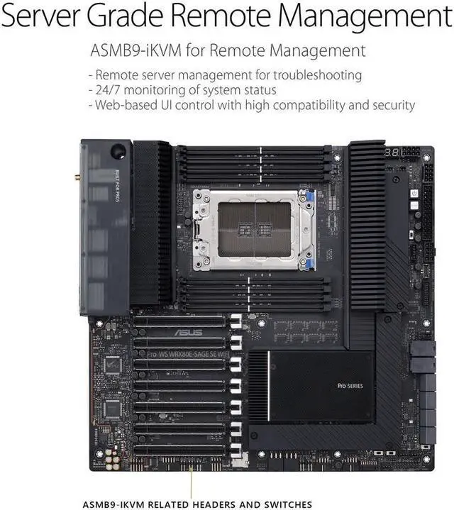 Alt view image 5 of 7 - ASUS Pro WS WRX80E-SAGE SE WIFI AMD Threadripper Pro EATX workstation motherboard (PCIe 4.0, ASMB9-iKVM, 2x10Gb LAN, 7xPCIe 4.0 X16 slots, 3xM.2,2xU.2 ports, 11 USB 3.2 Gen 2 ports,8-channel DDR4 ECC)