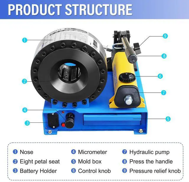 Alt view image 2 of 7 - HNZXIB Hydraulic Hose Crimper with 8 Sets of Dies High Pressure Hydraulic Hose Crimping Machine Handheld Hydraulic Hose Crimping Tool, Black