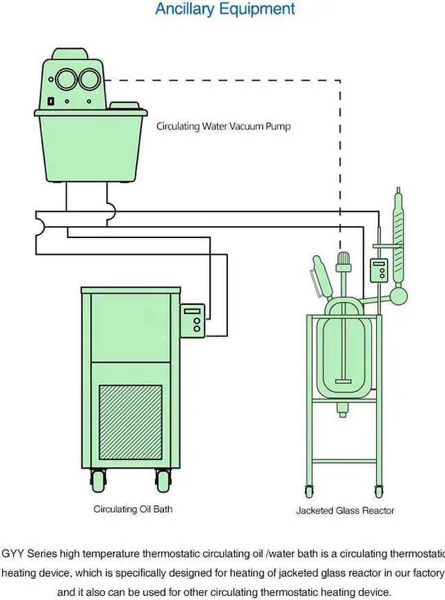 Alt view image 4 of 7 - 100L Laboratory Thermostatic Heating Circulator Oil Water Open Bath Stainless Steel RT~250°C For Double Layer Glass Reactor Distillation PID Control