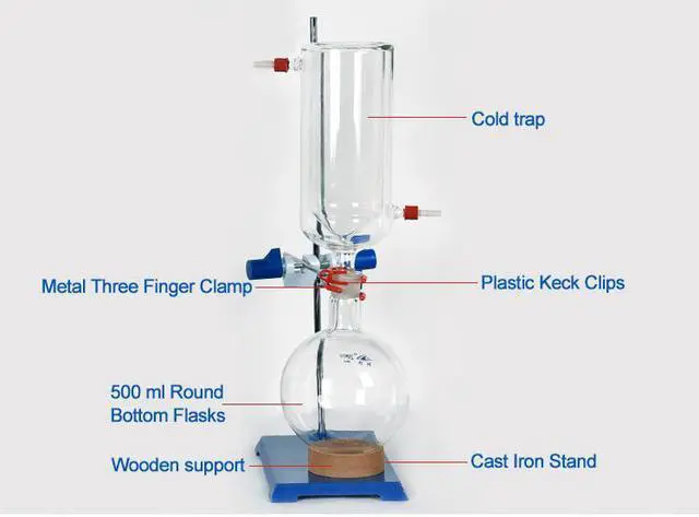 Alt view image 3 of 7 - HNZXIB 2L Short Path Distillation Kit Cold Trap and Stirring Heating Mantle for Distillation Extraction