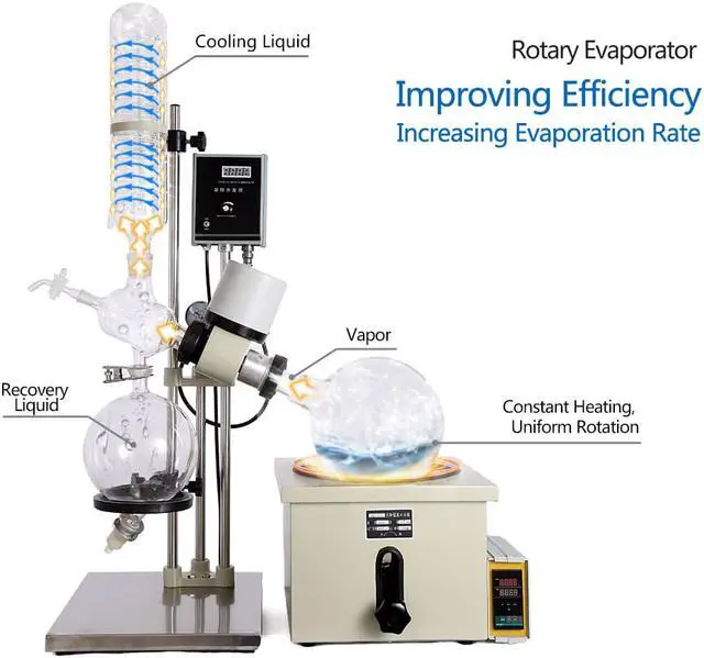 Alt view image 7 of 7 - HNZXIB 5L Rotavap RE-501 Factory Price Laboratory Rotary Evaporator Vacuum Extraction Decompression Distiller equipment